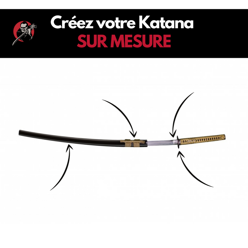 Sur Mesure